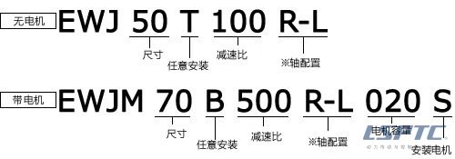 EWJ型號表示舉例