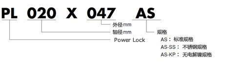 AS型號表示舉例