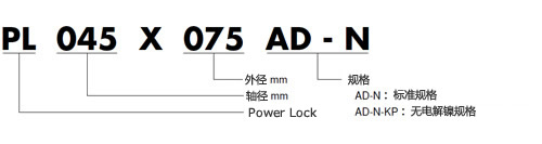 AD-N型號表示舉例