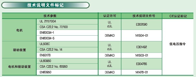 SPG無刷直流馬達 XBA系列馬達