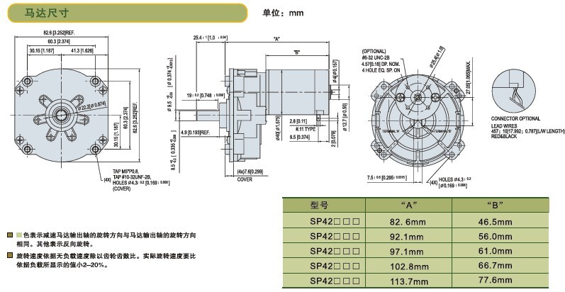 SPG永磁直流馬達 SP系列減速馬達