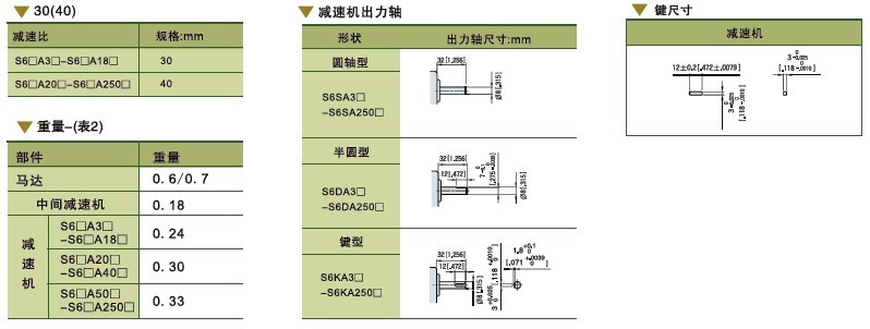 SPG標(biāo)準(zhǔn)型永磁直流馬達(dá) S6D系列6～10W