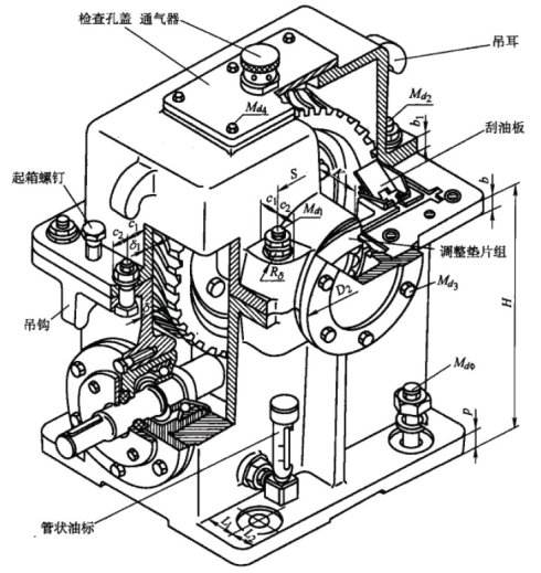 韓國(guó)SPG減速機(jī)拆卸流程