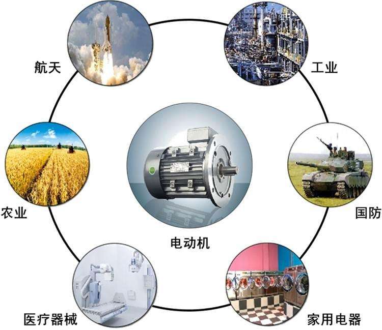 日精變頻減速機(jī)比傳統(tǒng)減速機(jī)的優(yōu)勢