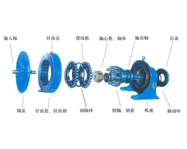 日精減速機(jī)的常見(jiàn)故障