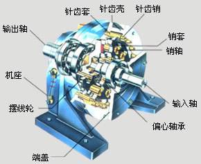 如何調整日精減速機的精度？